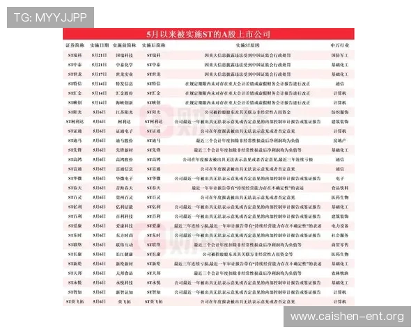 澳门凯旋国际官网入口常见问题解答，解决玩家在登录过程中遇到的各种疑难问题