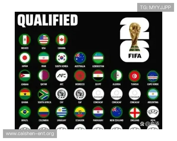 2026年世界杯捷克对墨西哥比赛赛前心理状态与球队士气分析 2026年世界杯捷克对墨西哥比赛赛前心理状态与球队士气分析